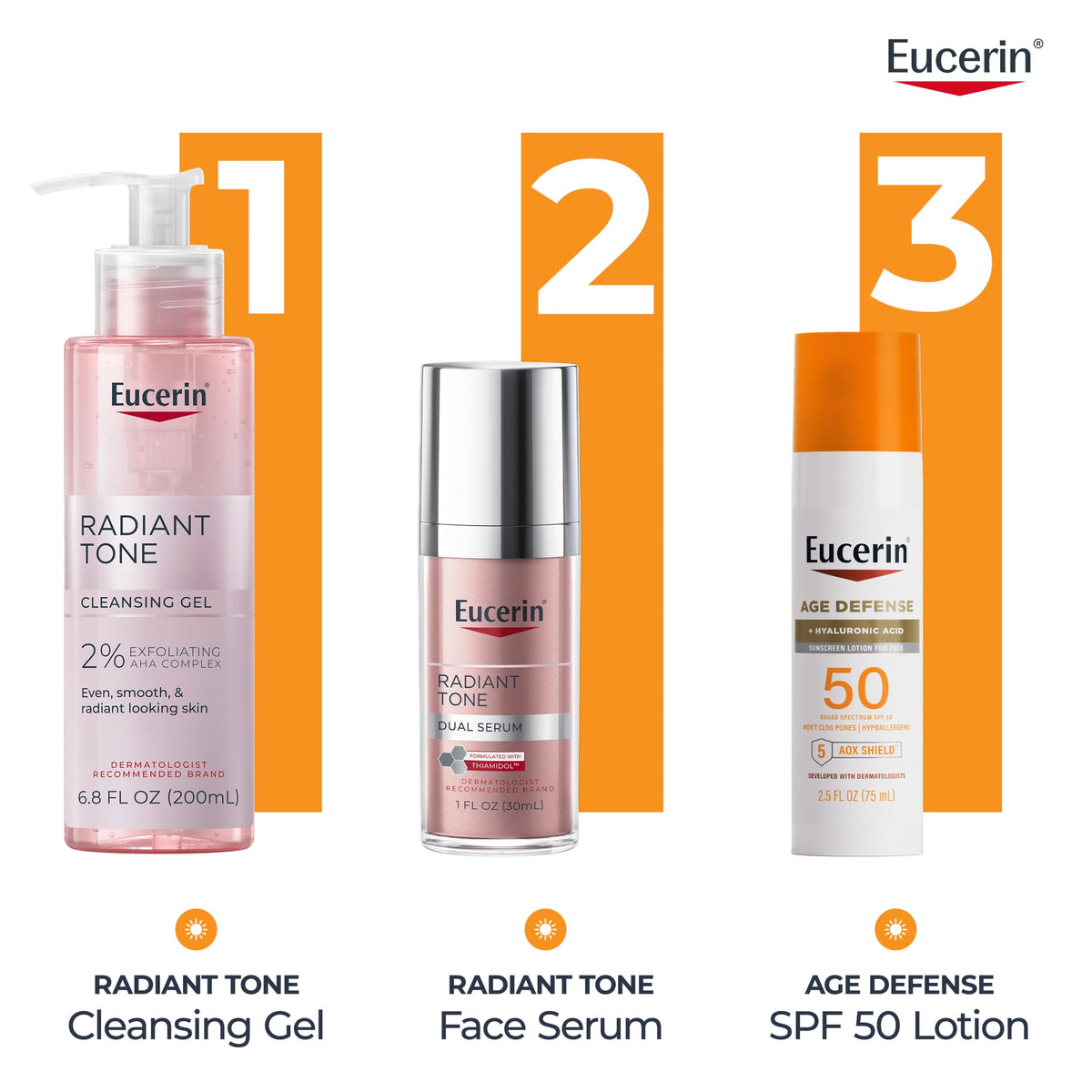 Eucerin Sun Age Defense Face Sunscreen Lotion SPF 50 with ingredients list