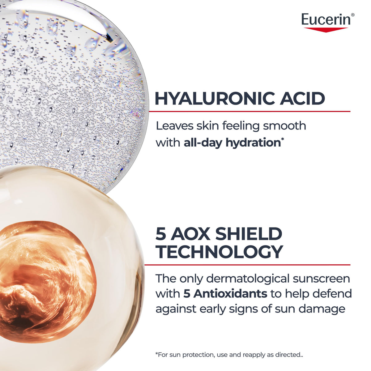 Eucerin Sun Age Defense Face Sunscreen Lotion SPF 50 with summer essentials