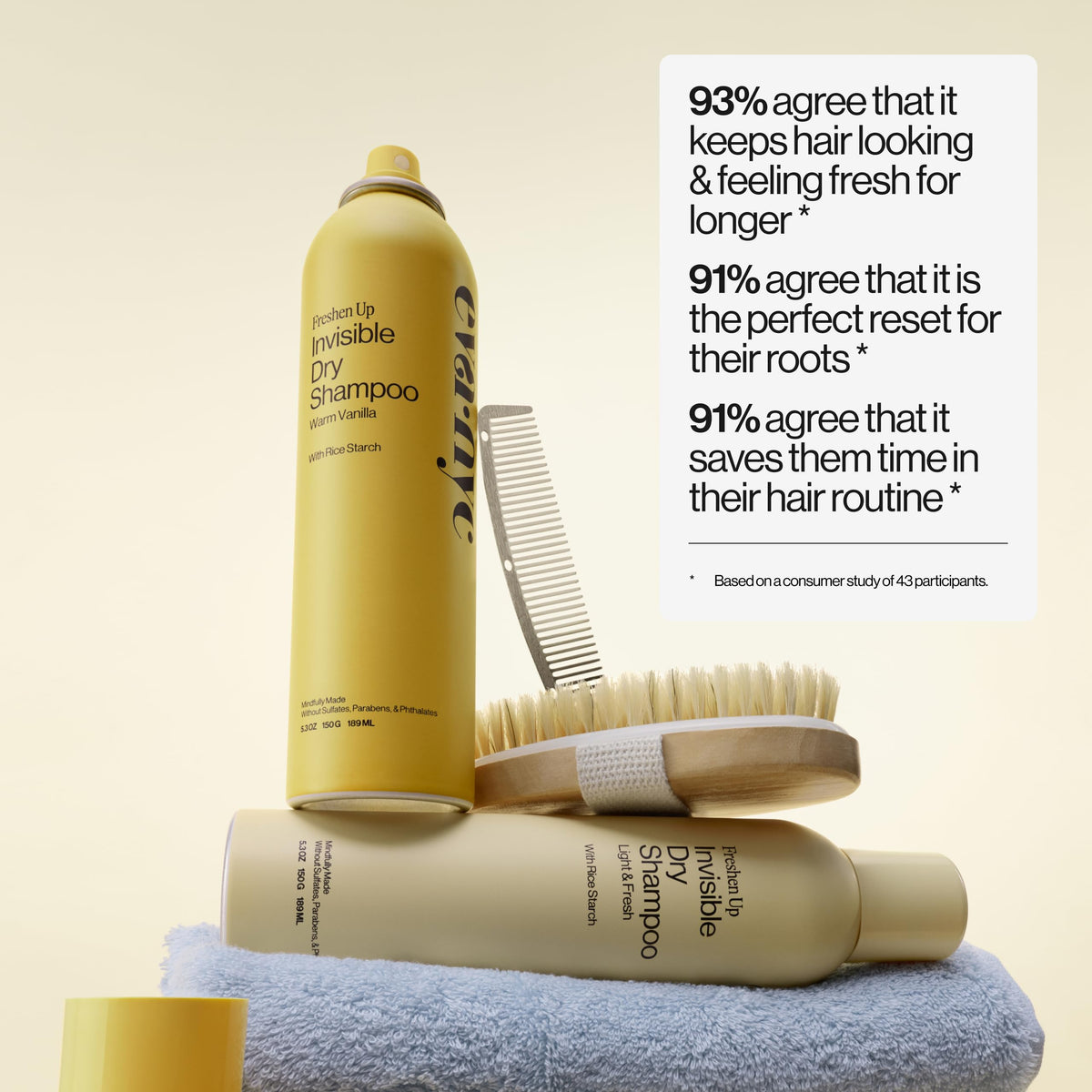 EVA·NYC Freshen Up Invisible Dry Shampoo set with packaging