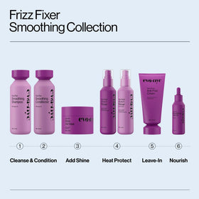 EVA·NYC Mane Magic 10-in-1 Heat Protectant Set lifestyle scene