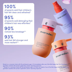 Evereden Kids Conditioner bottle close-up