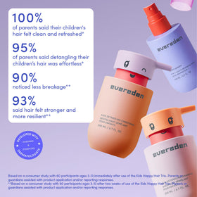 Evereden Kids Shampoo bottle side view