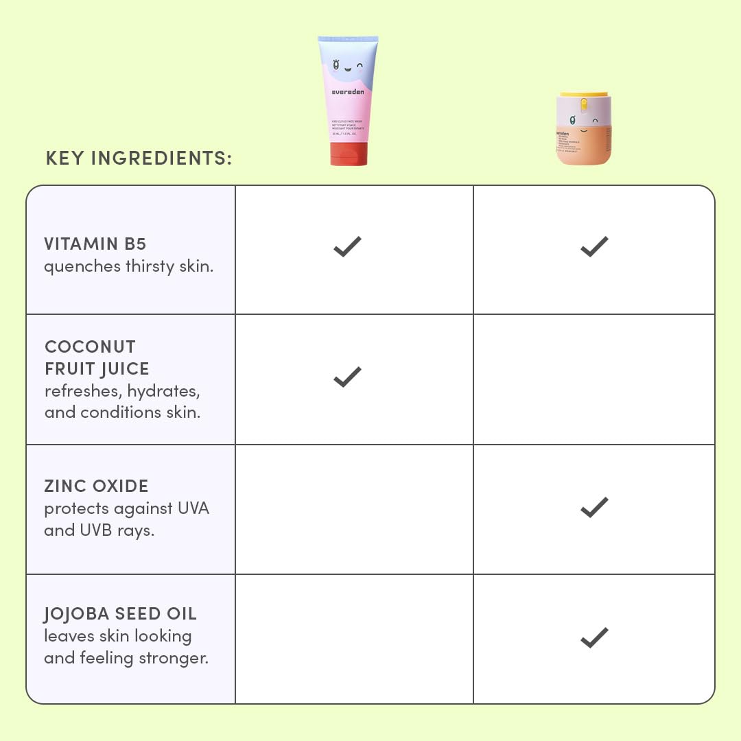 Evereden Kids SPF 20 Cream with tropical fruit background