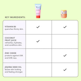 Evereden Kids SPF 20 Cream with tropical fruit background