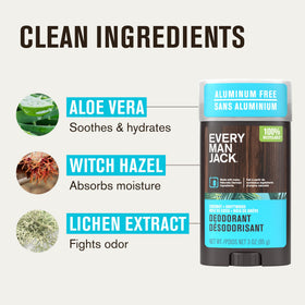 Every Man Jack Aluminum Free Deodorant Coconut Driftwood application