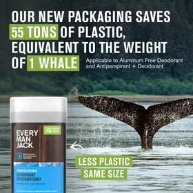 Every Man Jack Aluminum Free Deodorant Fresh Air packaging back view