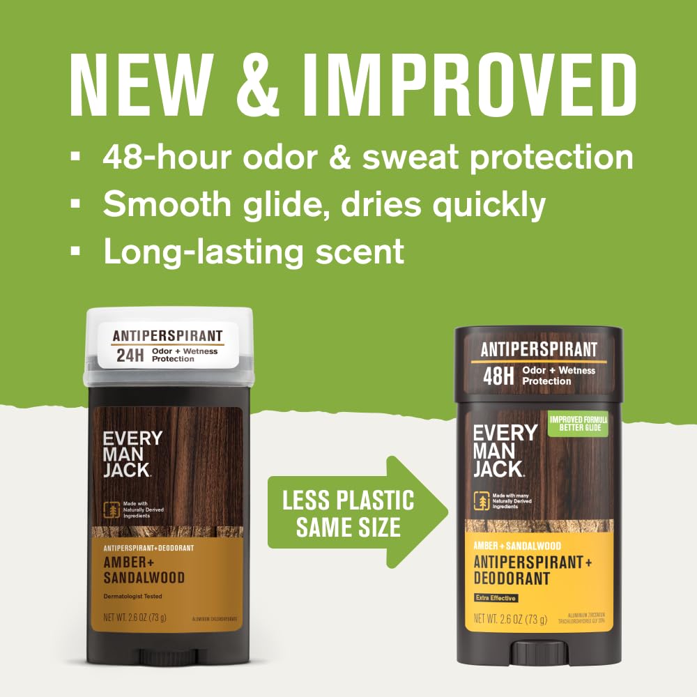 Every Man Jack Antiperspirant Deodorant in use during workout