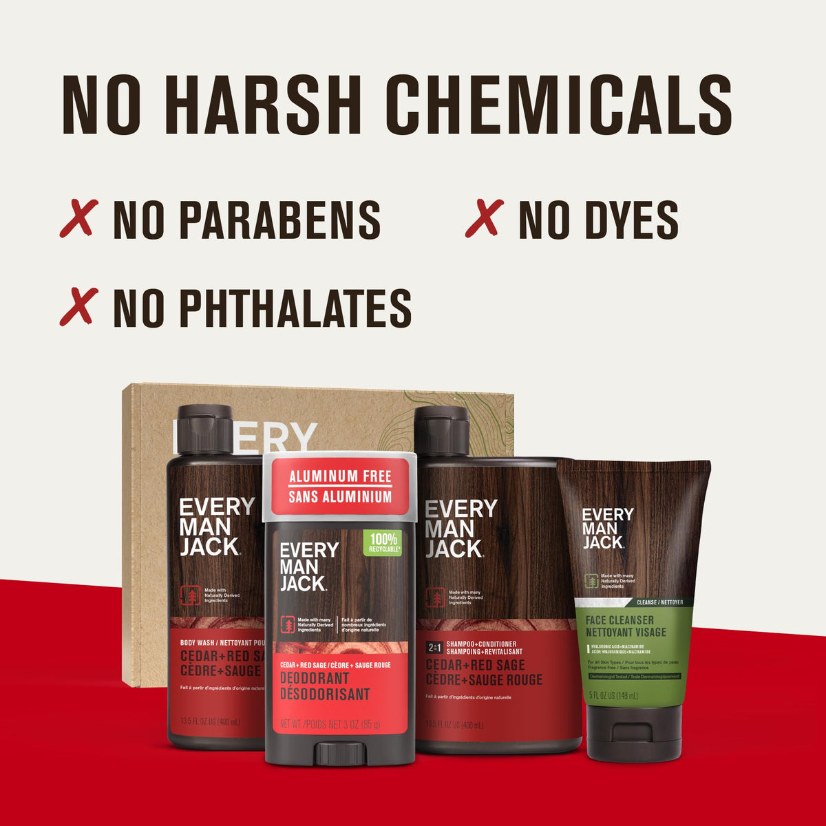 Every Man Jack Bath and Body Gift Set packaging