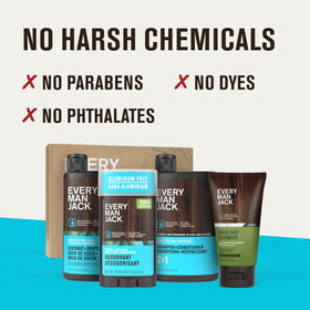 Every Man Jack Bath and Body Shower Gift Set packaging