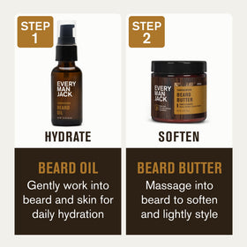 Every Man Jack Beard Butter texture close-up