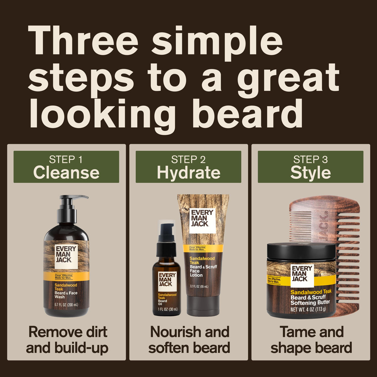 Every Man Jack Beard + Face Wash Sandalwood texture close-up