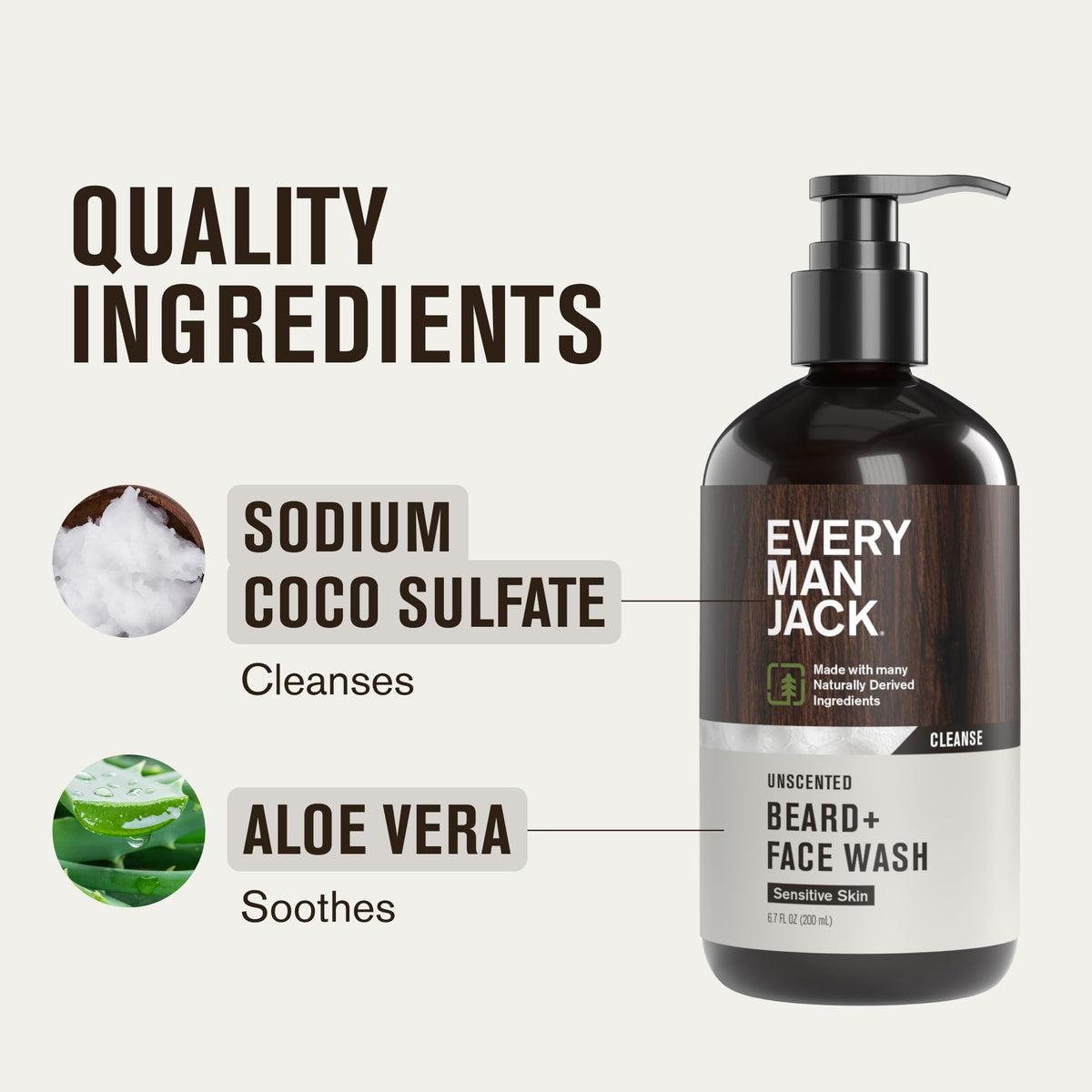 Every Man Jack Beard + Face Wash texture close-up