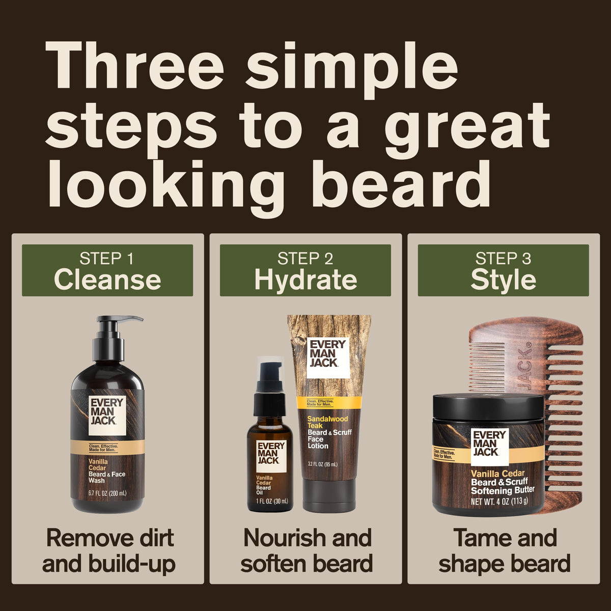 Every Man Jack Beard + Face Wash Vanilla Cedar on bathroom shelf