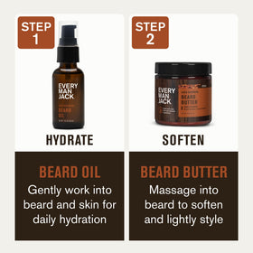 Every Man Jack Beard Oil & Butter product display