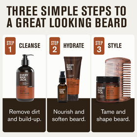 Every Man Jack Complete Beard Care Kit packaging
