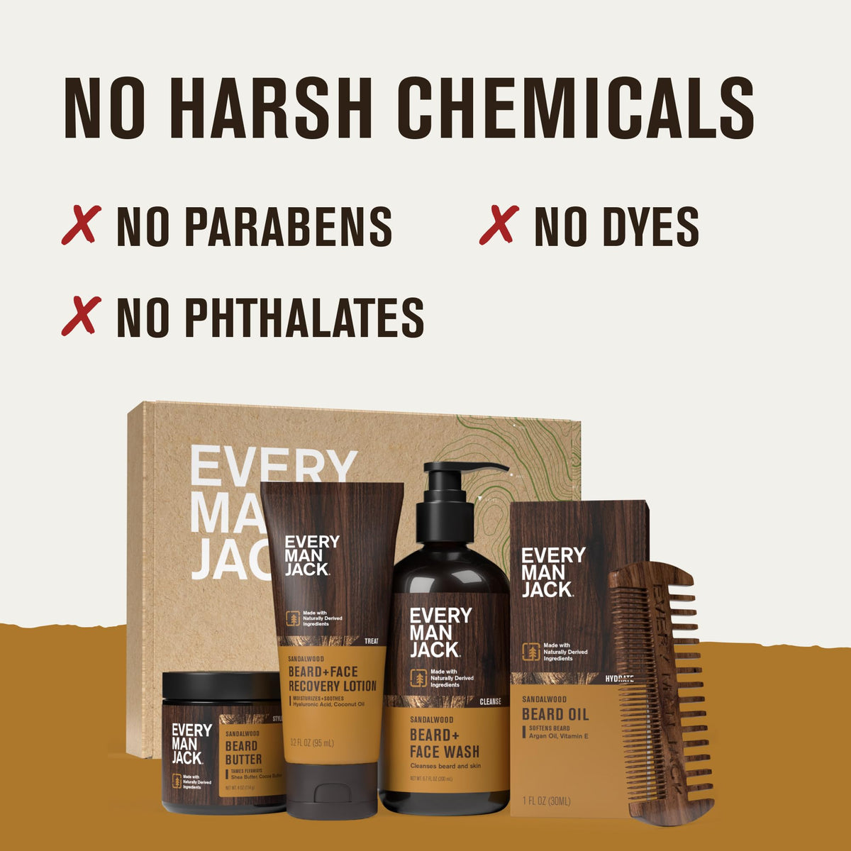 Every Man Jack Complete Beard Care Kit with sandalwood scent