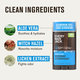 Every Man Jack deodorant with fresh mint and citrus scent