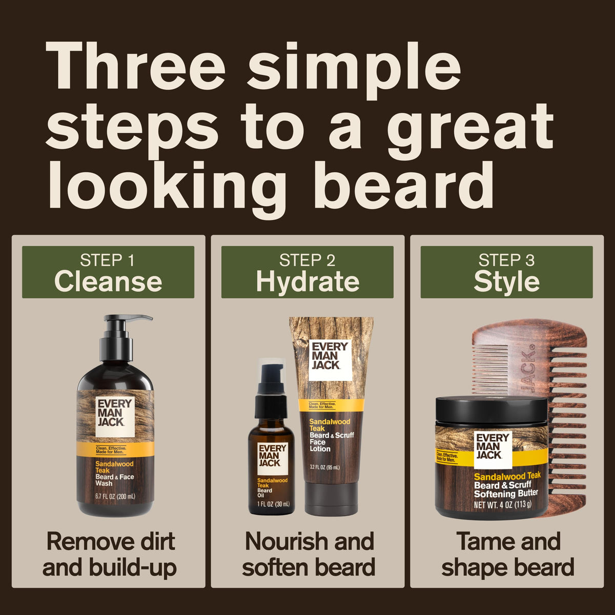 Every Man Jack Hydrating Beard Oil 1oz Sandalwood Teak texture