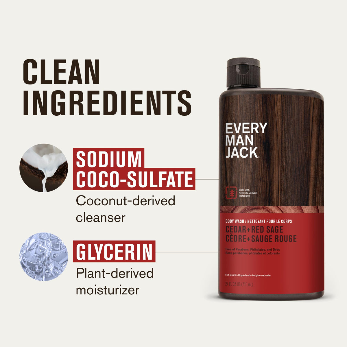 Every Man Jack Hydrating Body Wash Cedar Red Sage texture