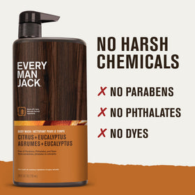 Every Man Jack Hydrating Body Wash Citrus Eucalyptus lifestyle scene