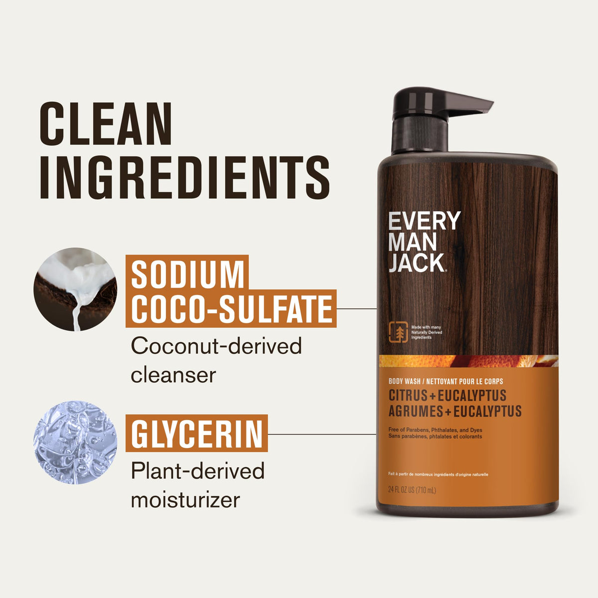 Every Man Jack Hydrating Body Wash Citrus Eucalyptus texture close-up