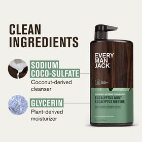 Every Man Jack Hydrating Body Wash Eucalyptus Mint on shower shelf