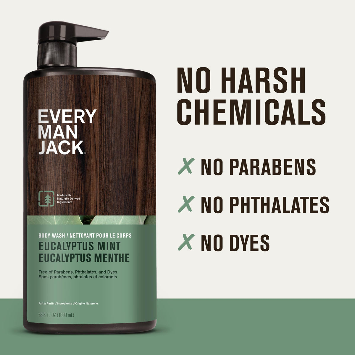 Every Man Jack Hydrating Body Wash Eucalyptus Mint with eucalyptus leaves