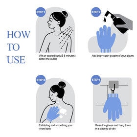 Evridwear Exfoliating Gloves in use during a shower