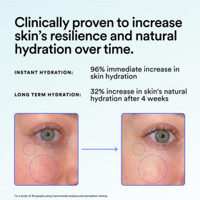 Experiment Ultra Hydrating Barrier Serum on a bathroom counter