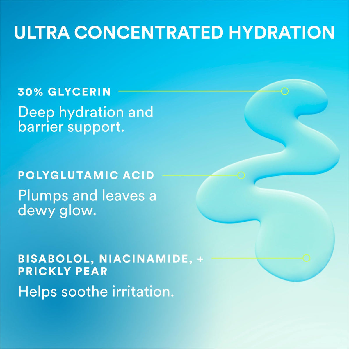 Experiment Ultra Hydrating Barrier Serum texture close-up