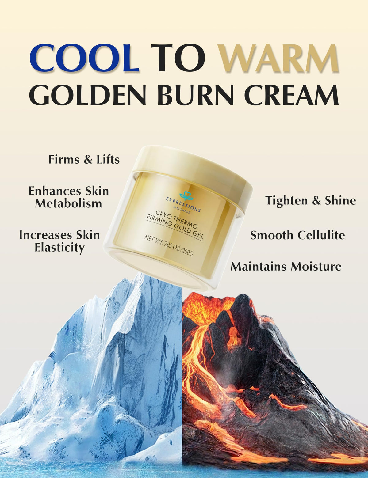 EXPRESSIONS WELLNESS Skin Tightening Cellulite Cream 330g back view
