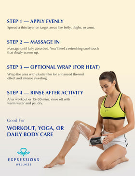 EXPRESSIONS WELLNESS Skin Tightening Cellulite Cream ingredients list