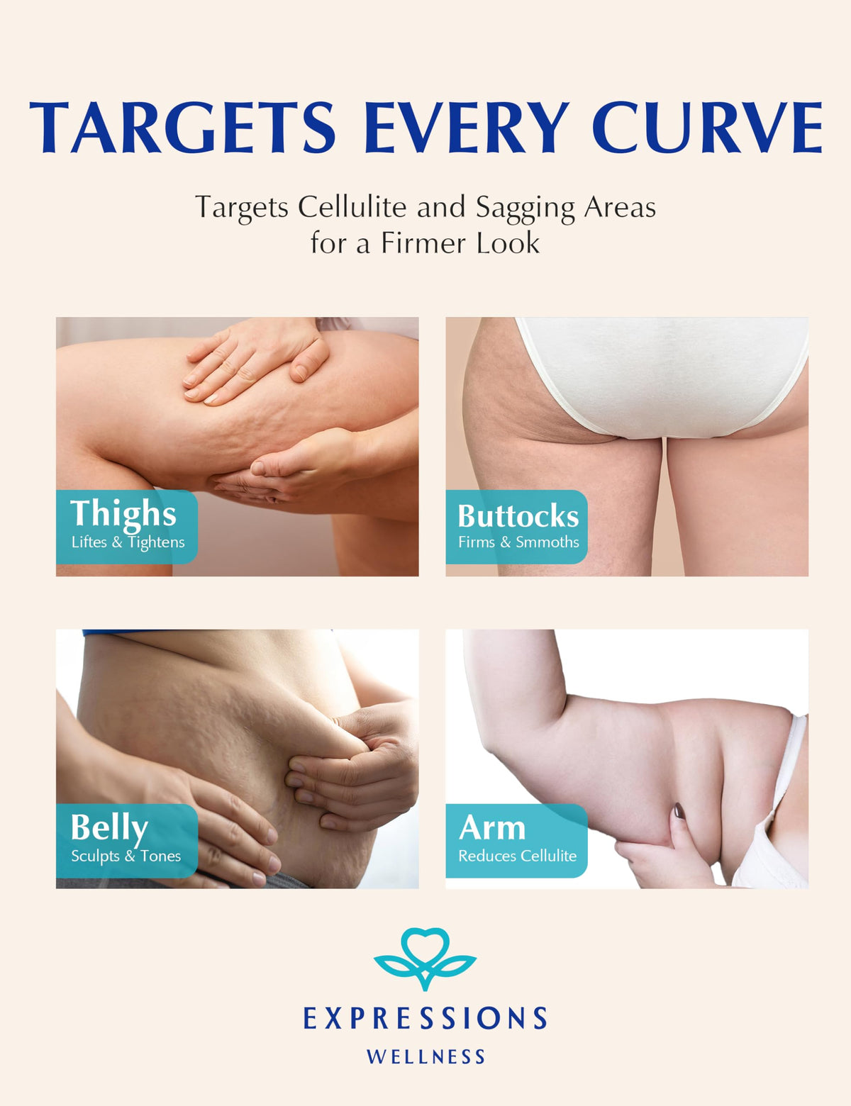 EXPRESSIONS WELLNESS Skin Tightening Cellulite Cream texture close-up