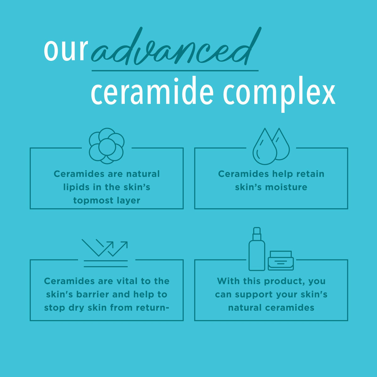 Extreme Dry Hand Relief Cream 100g packaging