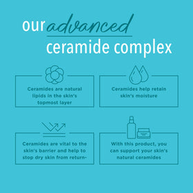 Extreme Dry Hand Relief Cream 100g packaging