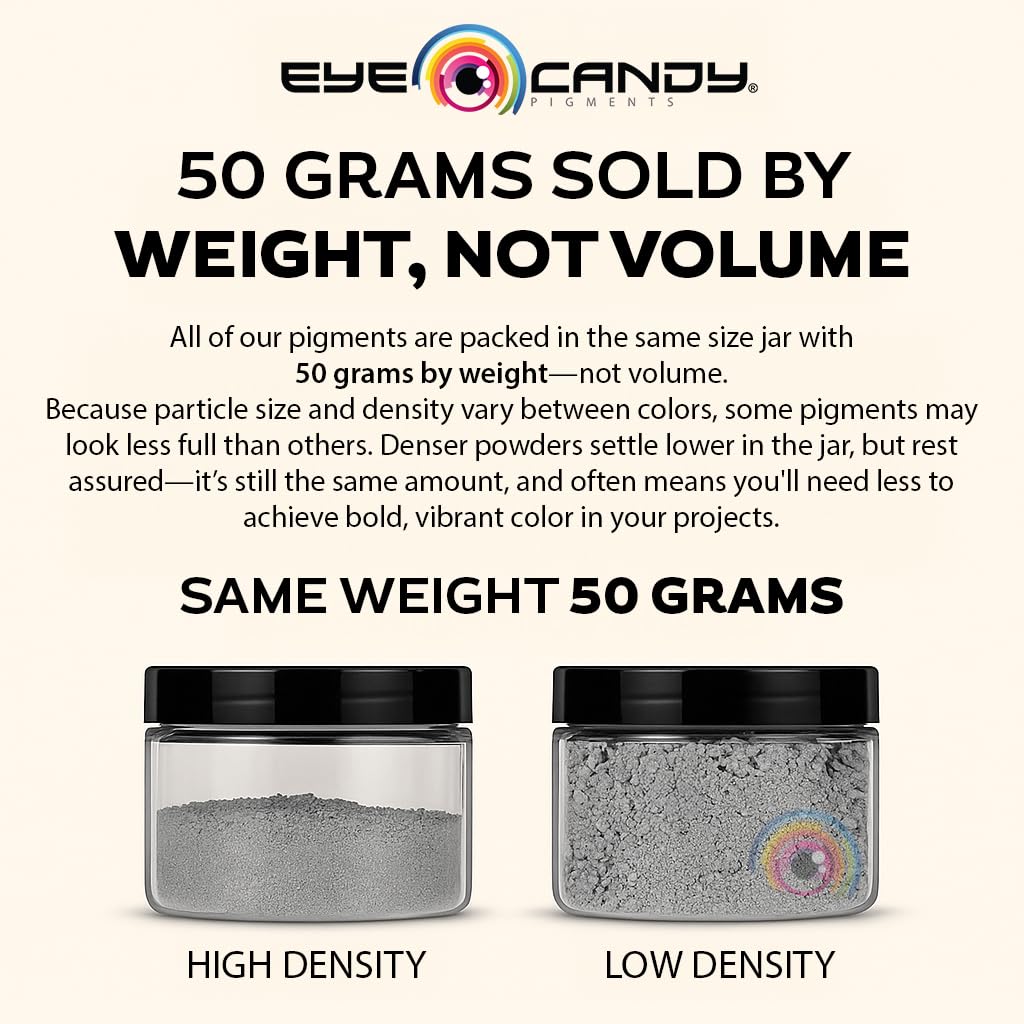 Eye Candy Green Mica Powder for nail art