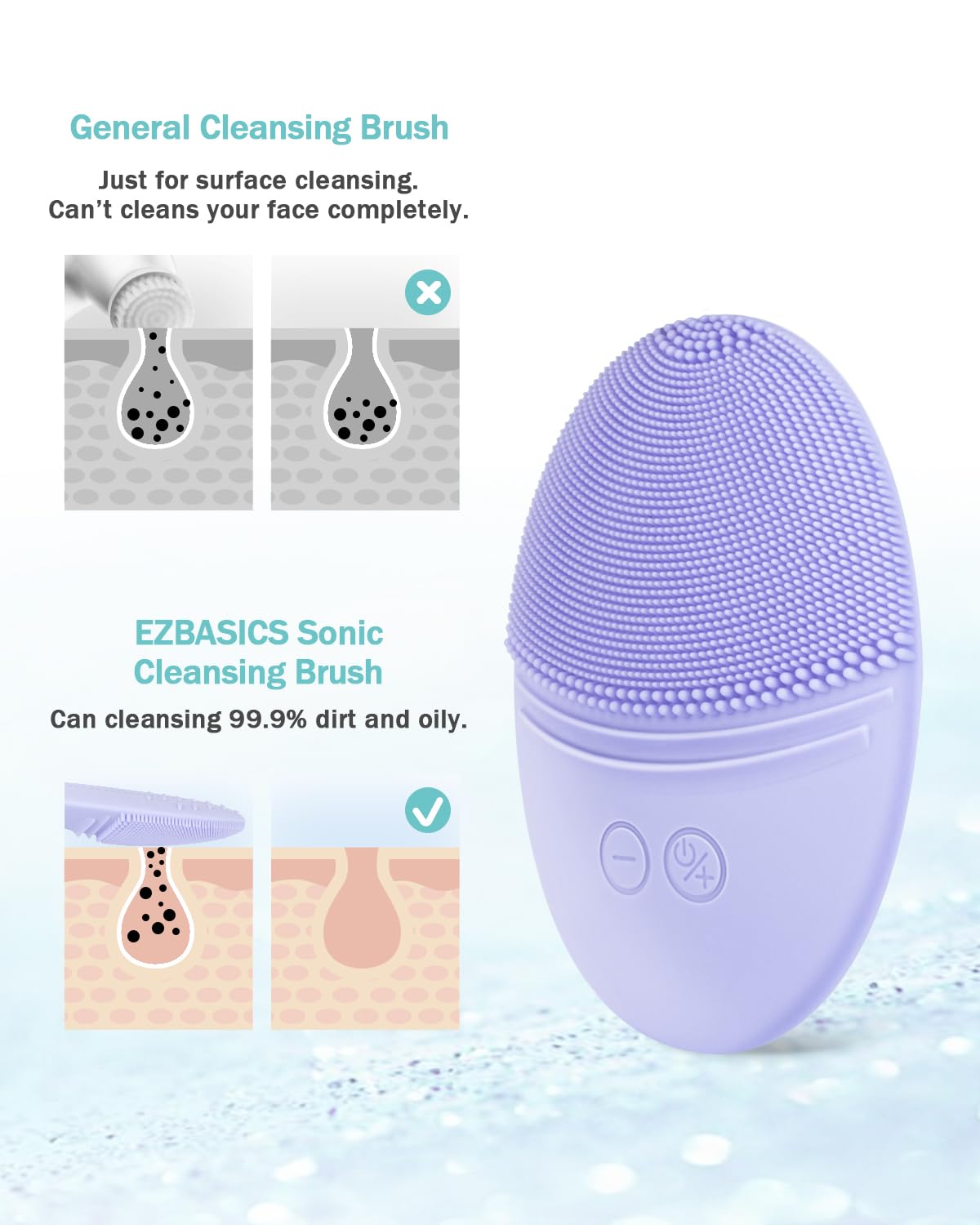 EZBASICS Silicone Facial Cleansing Brush in hand demonstrating portability