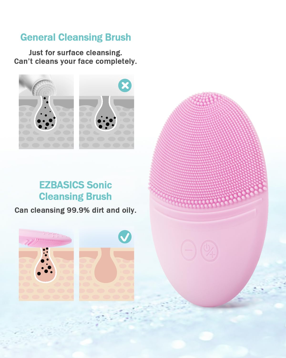 EZBASICS Silicone Facial Cleansing Brush side view