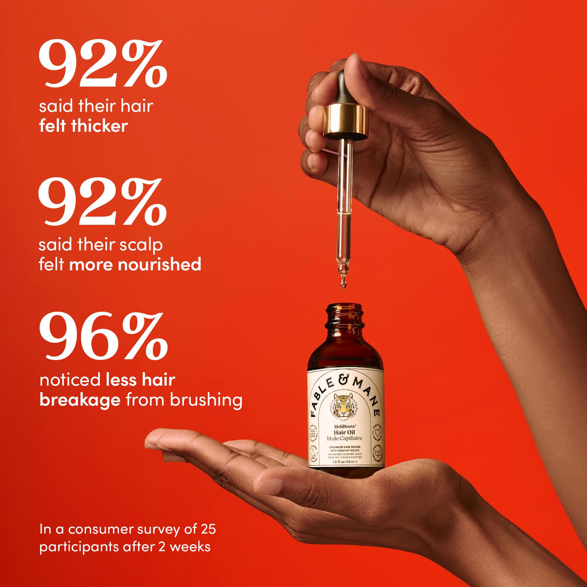 Fable & Mane Hair Oil HoliRoots Serum with dropper