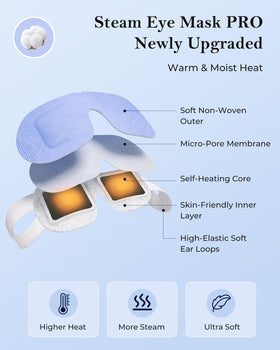 Facemoon steam eye mask individually wrapped for hygiene