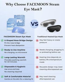 Facemoon steam eye mask with elastic ear loops