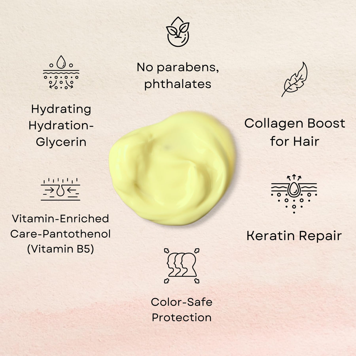 Fadelo Collagen Hair Mask 500ml jar with lid