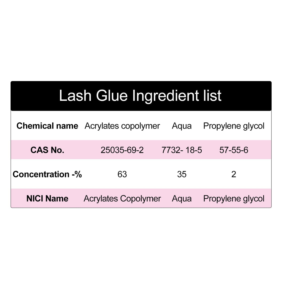 FADLASH Lash Bond and Seal 10ml displayed with beauty accessories