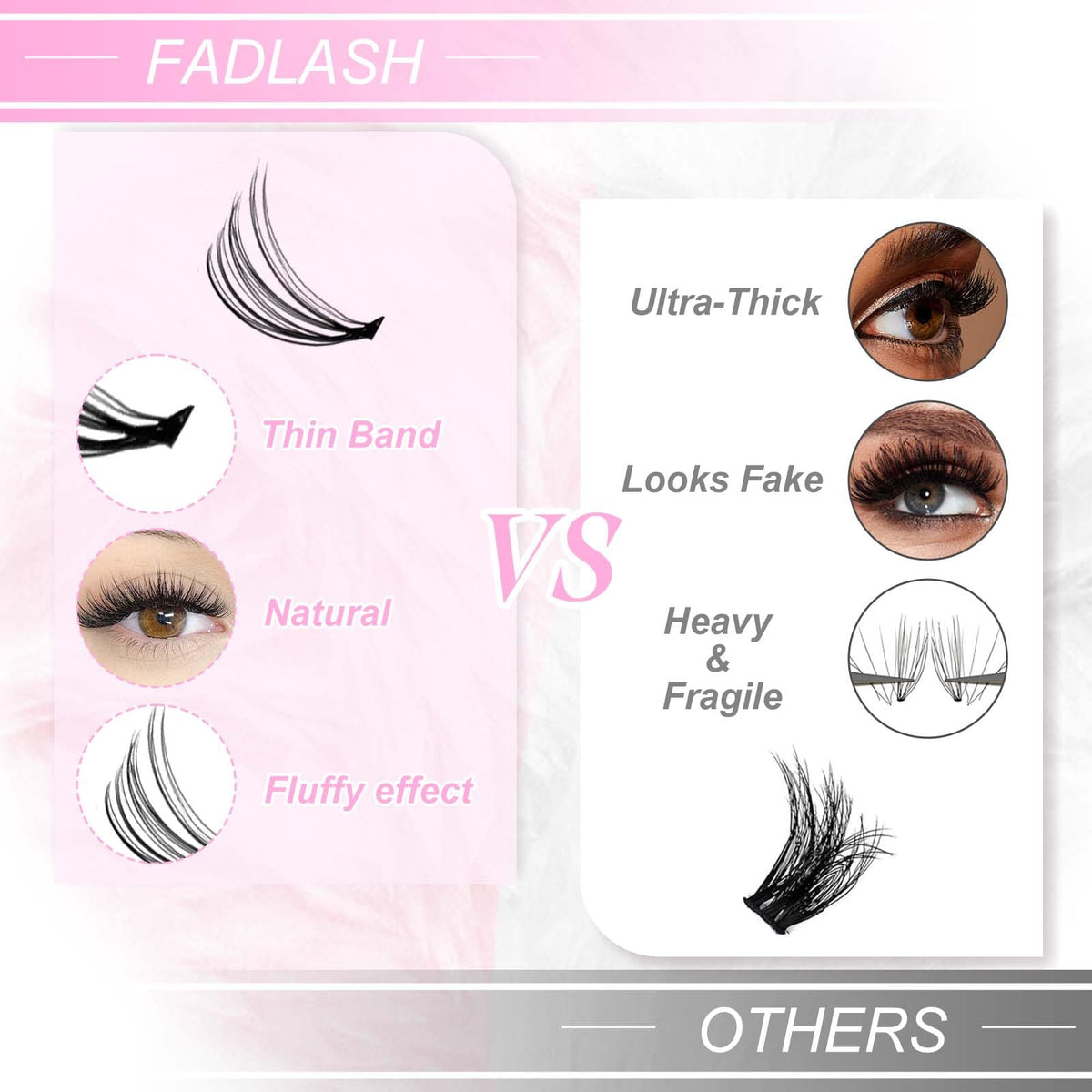 FADLASH Lash Clusters 20D lashes on a model's eyes
