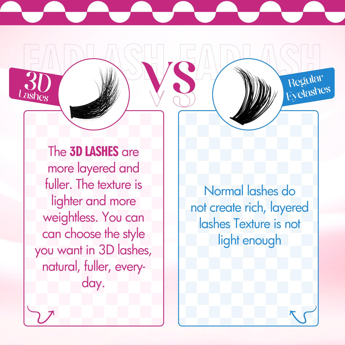 FADLASH Lash Clusters 80D mixed lengths overview