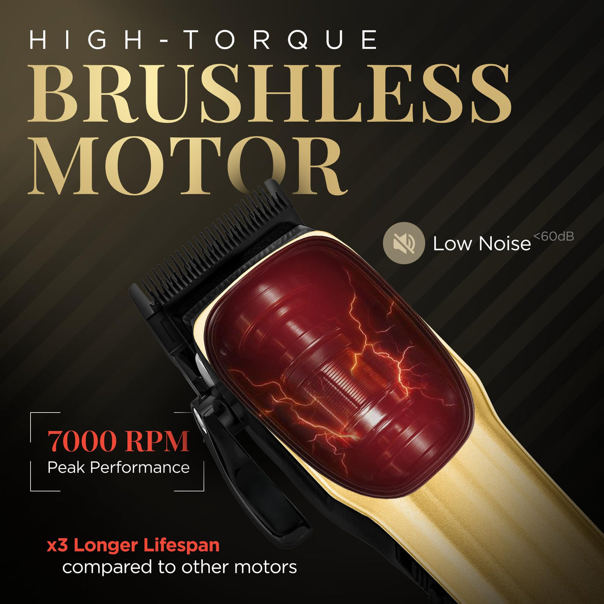 Fagaci Hair Clippers side view showing brushless motor