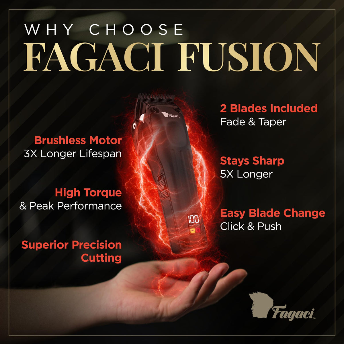 Fagaci Professional Hair Clippers in packaging with accessories