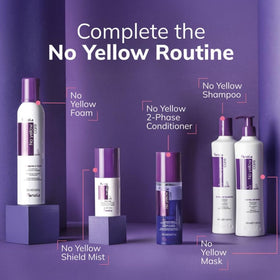 Fanola No Yellow Purple Hair Mask 11.8 oz with No Yellow Shampoo