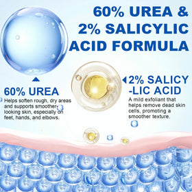 FANSHI Urea Stick 60% ingredients list