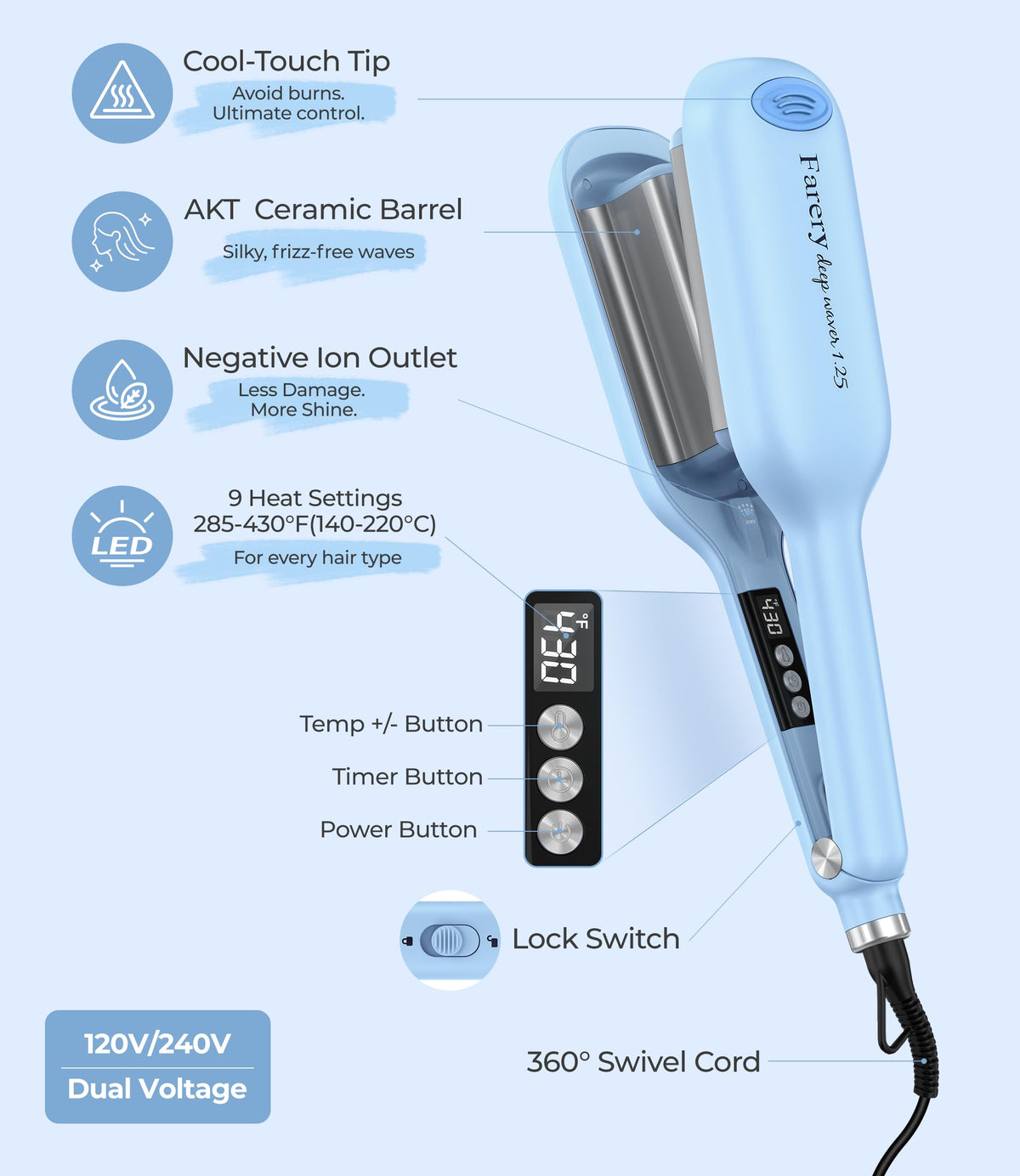 FARERY Hair Waver Deep Wave Crimper close-up of barrel